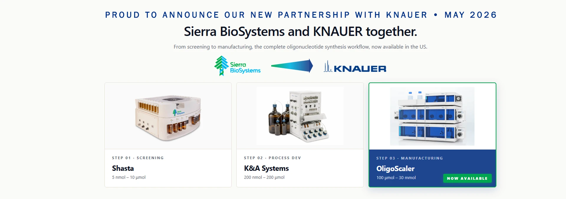 Sierra BioSystems & Knauer Partnership